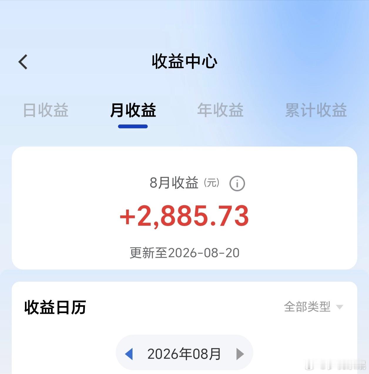 金价再突破4600美元黄金金价终于猛涨了，负了大半年终于回升了总算熬到盈利了，高
