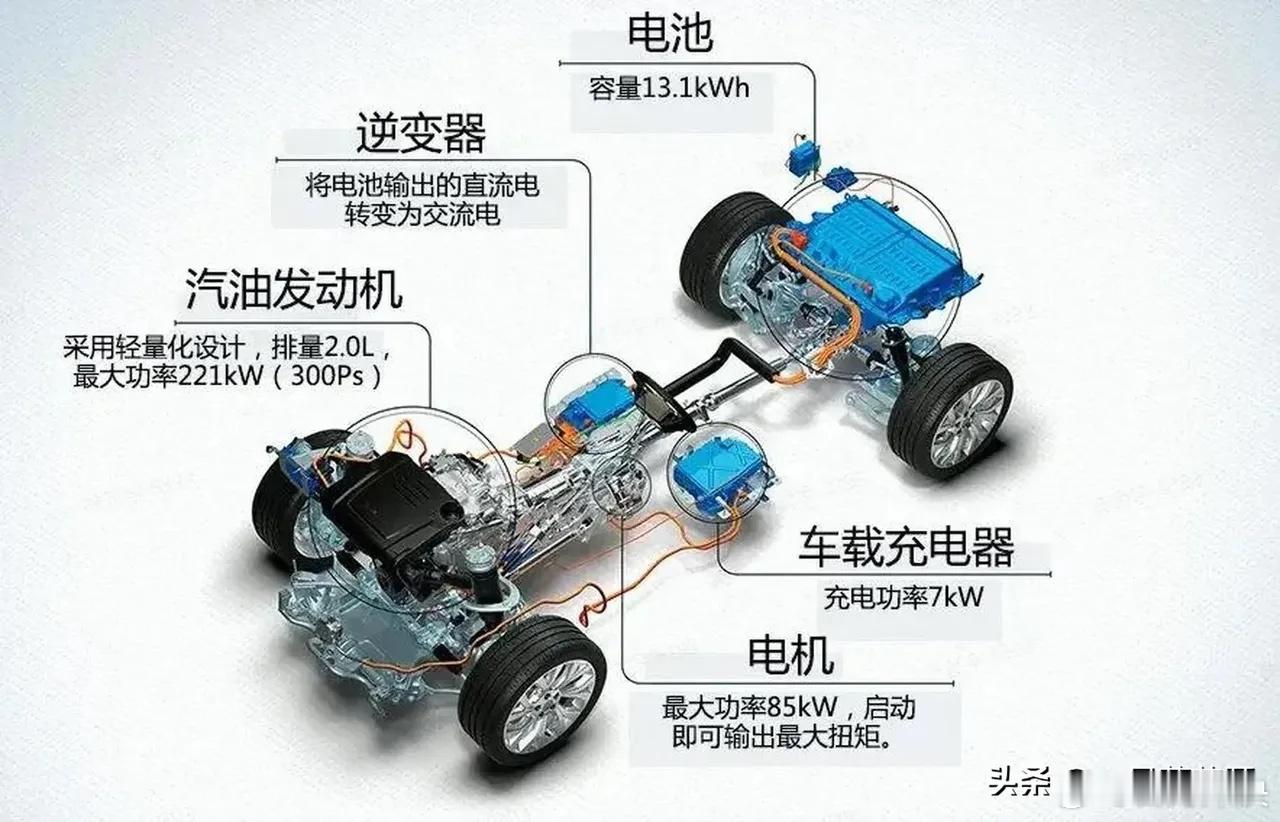 增程新纪录2500公里干趴3个老司机国产车创增程汽车续航新纪录增程式电动汽车之所