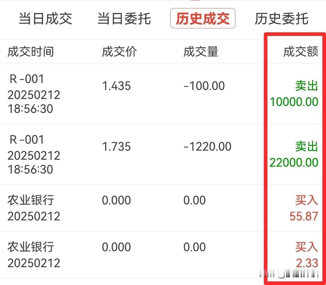 农行股：有谁知道这是什么操作吗？昨天，我的农行股没做任何买卖操作啊，怎么历史