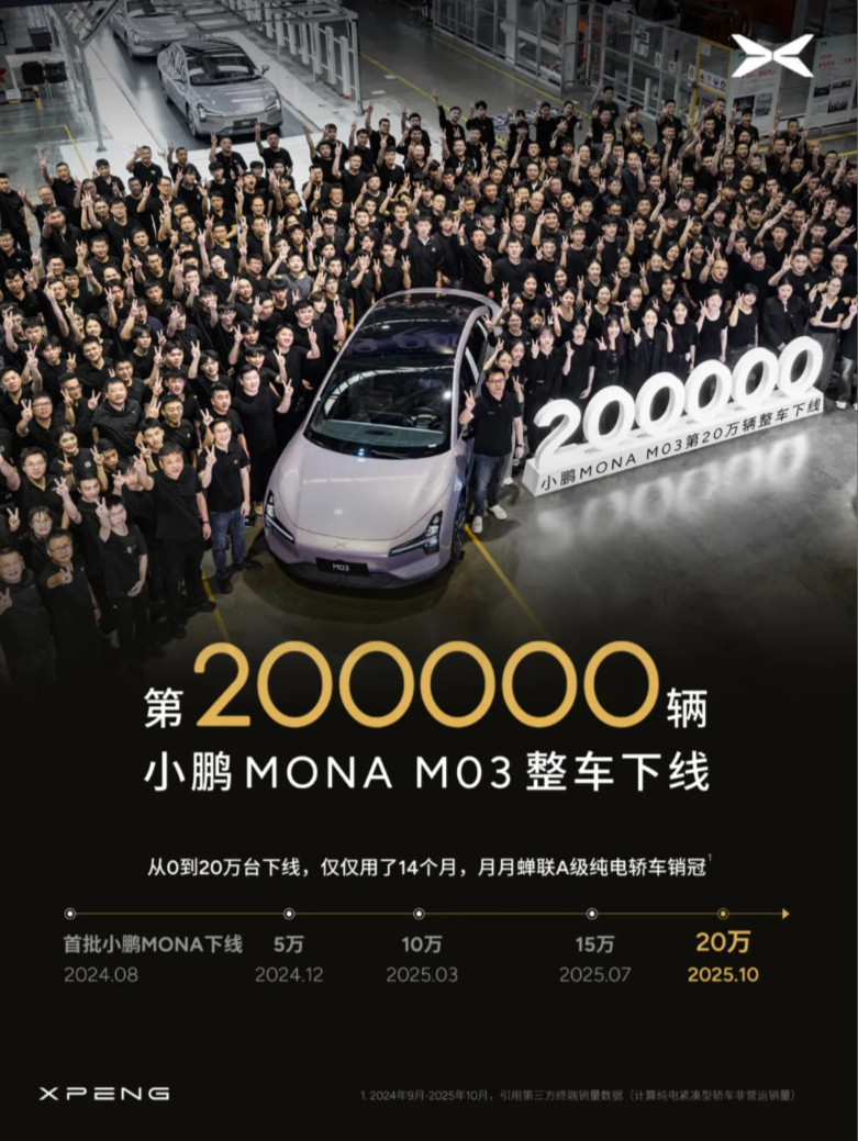 小鹏科技日可谓是霸占了最近的热搜榜，连马斯克也隔空互动🙌红仔怎么觉得小鹏早