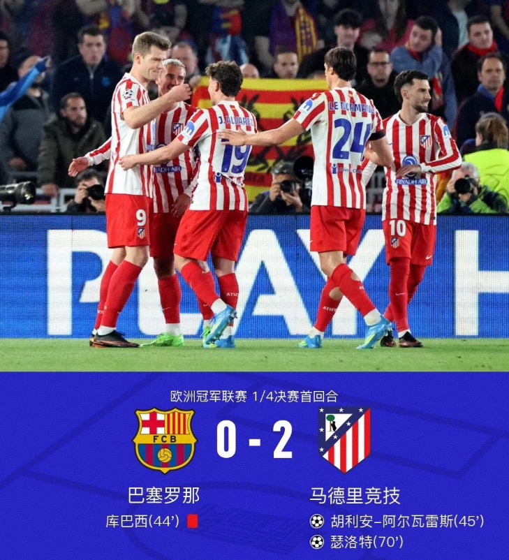 日耳曼2-0利物浦，巴萨0-2马竞！两场比赛，不同的操盘手法，盘口信号其实很明显
