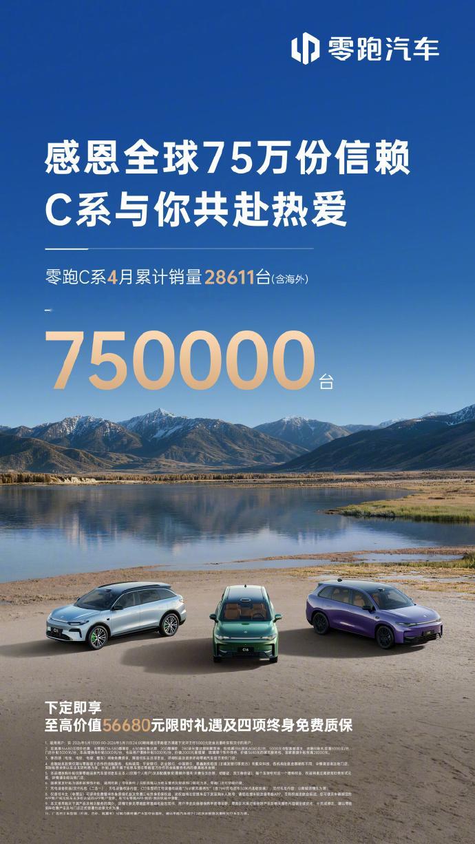 【零跑C系全球累计销量突破75万台，成品牌主力车型】零跑汽车公布C系