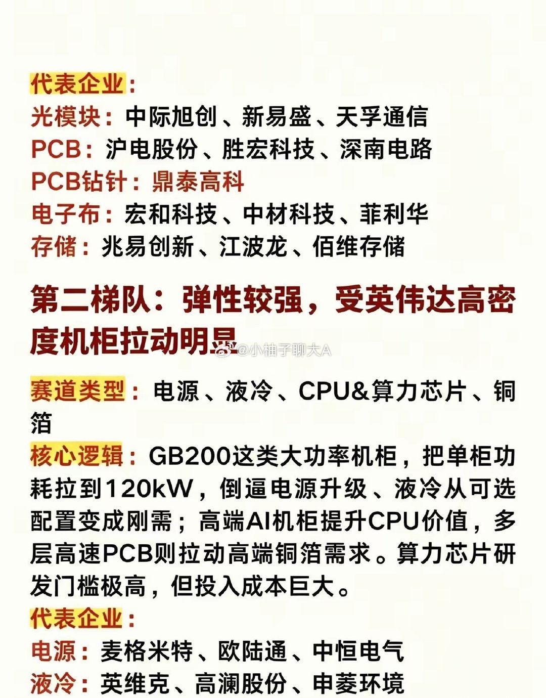 AI算力硬件三大梯队，哪个环节最硬核？很多人看AI算力一头雾水，分不清哪些环节真的受益，哪些只是蹭热