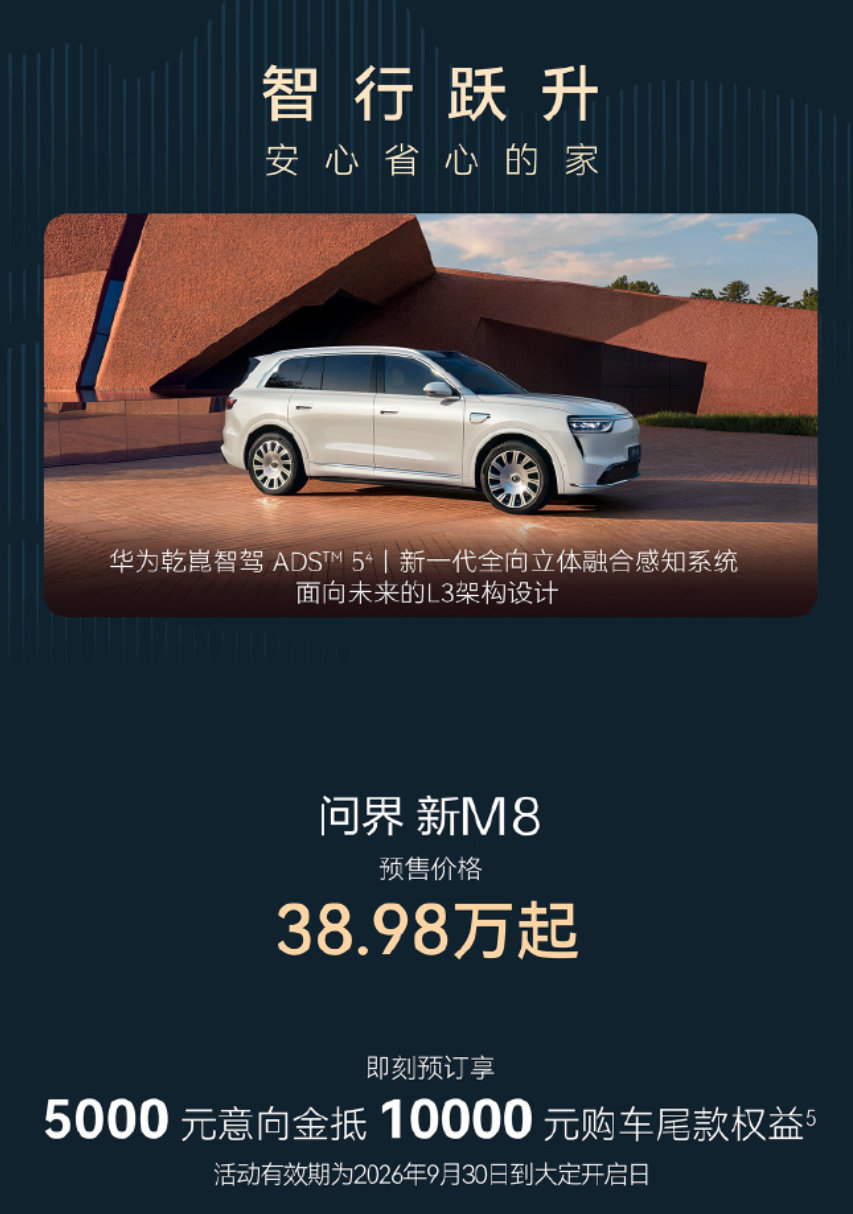 #问界新M8售价38.98万起#注意，这是预售价上一代问界M8Max价格是35.98万起38.98万