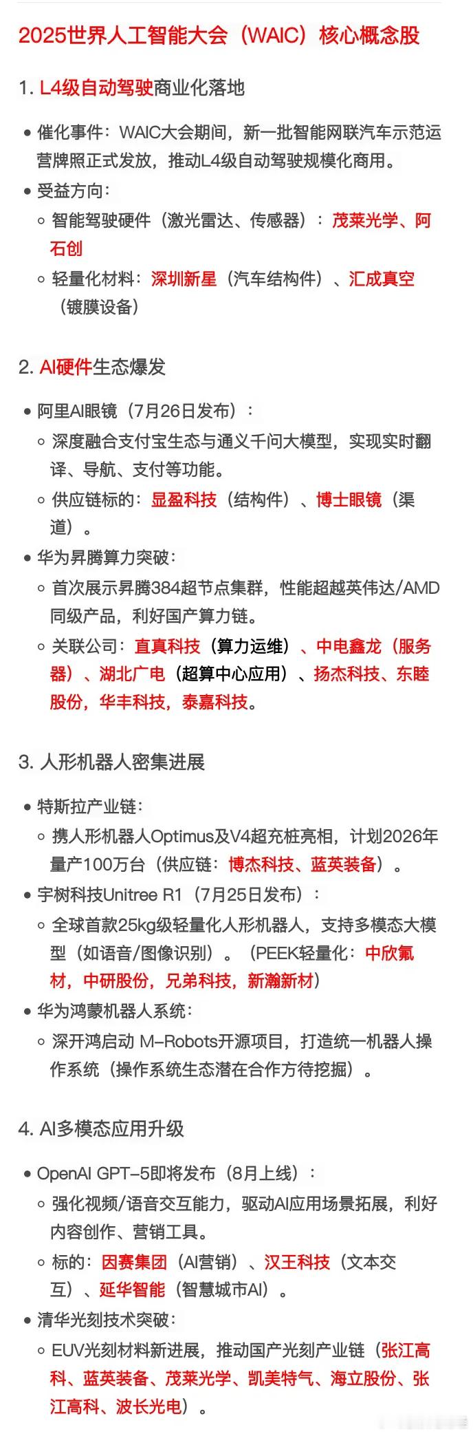 2025世界人工智能大会（WAIC）核心概念股​​​