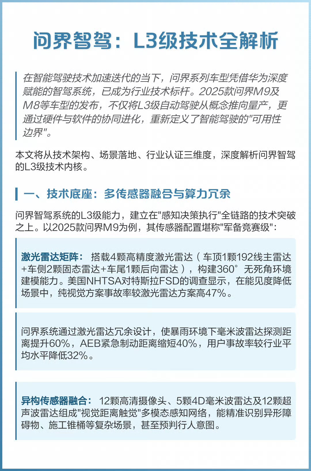 新款问界M9上市后多地门店爆单智能驾驶技术靠传感器阵列加算法矩阵实现车辆自己决