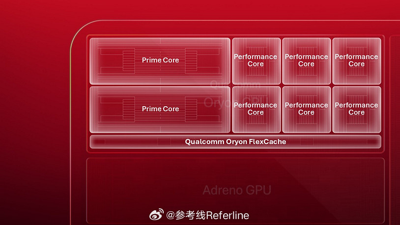 高通公布了新一代OryonCPU部分技术升级：Prime核心突破5GH