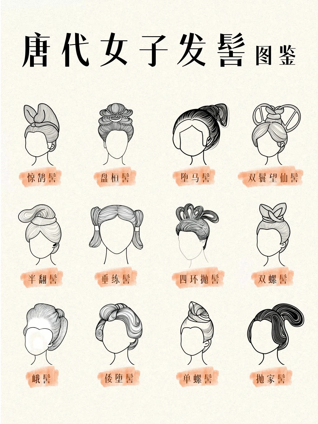 绝美唐代女子12款发型|原来唐代女子的发型，才是真正的顶流时尚！惊鹄髻——大