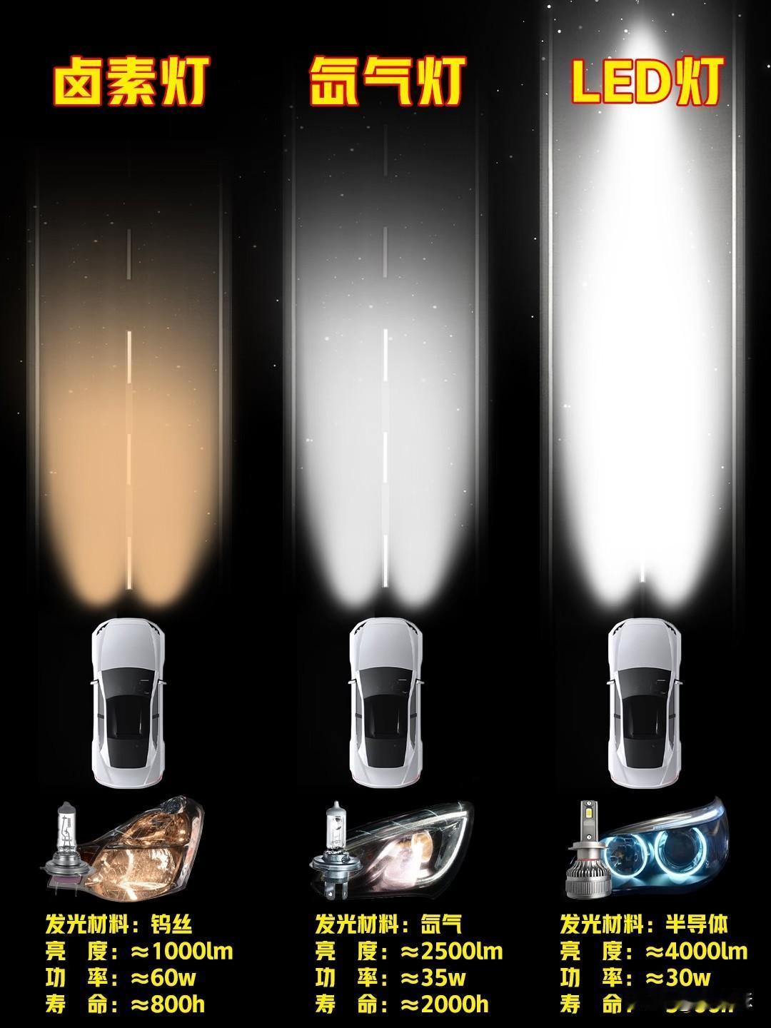 这几种车间到底哪一个才是最实用的？