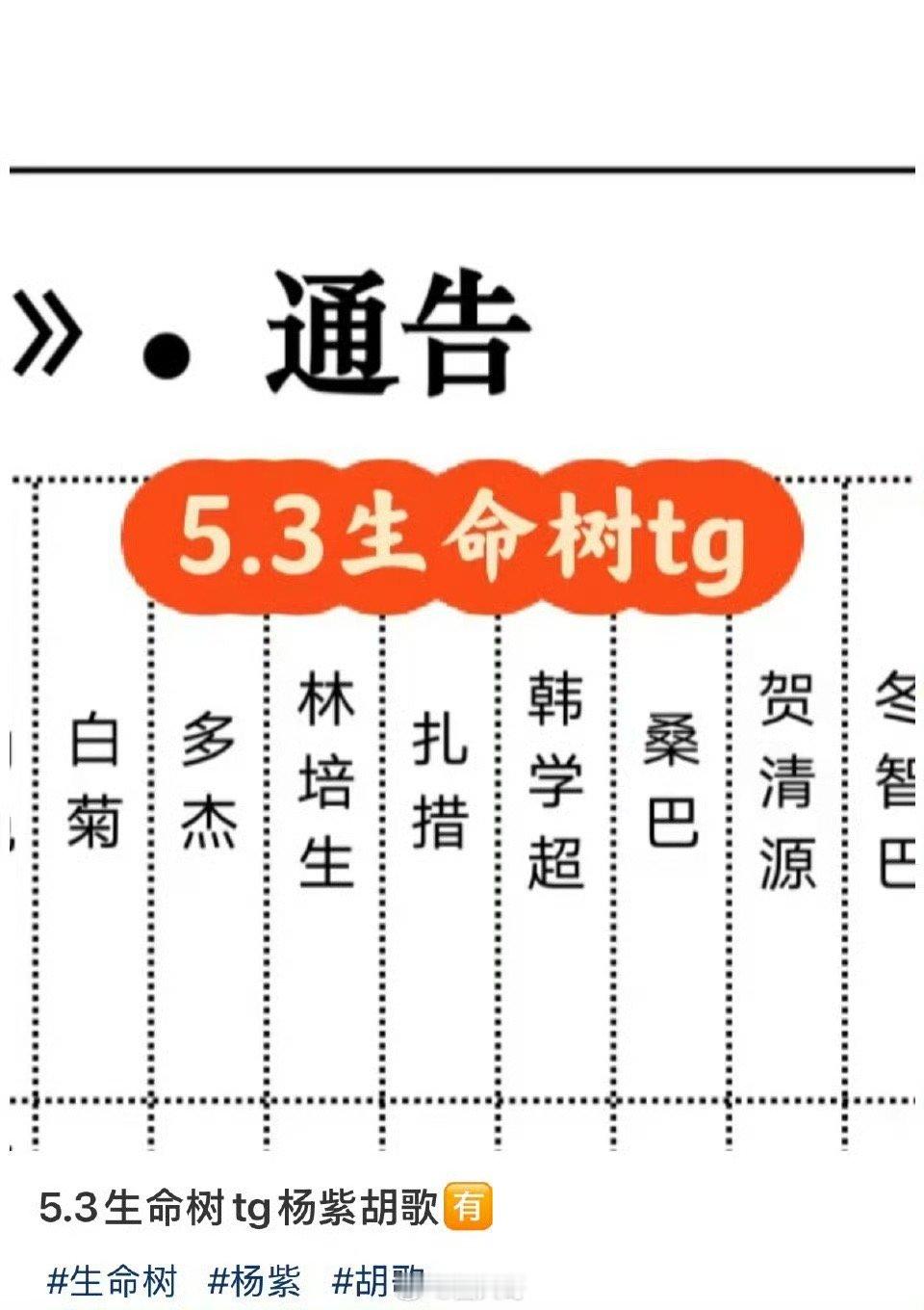 杨紫胡歌生命树对手戏通告杨紫、胡歌主演的电视剧《生命树》开机后，就有通告了，而且