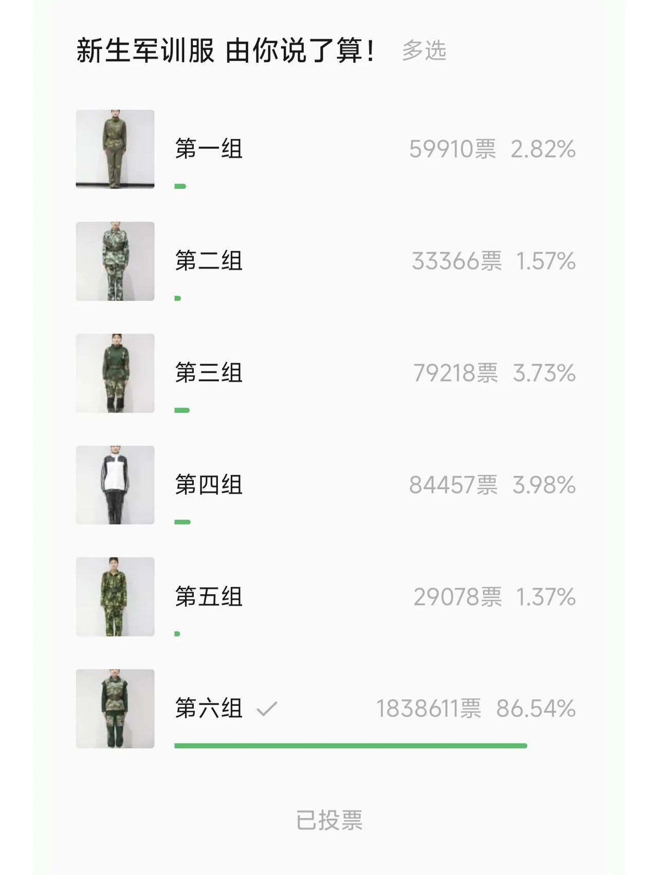 百万网友投票选出最辣眼睛军训服，山东轻工职业学院新生面临挑战