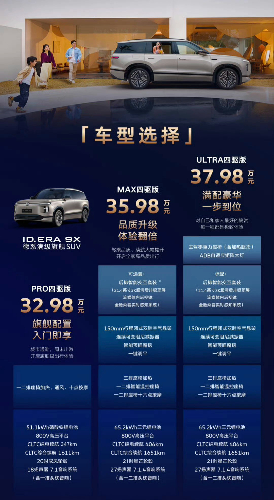 大众ID.ERA9X预售价公布，32.98-37.98万元有史以来尺寸最大、配