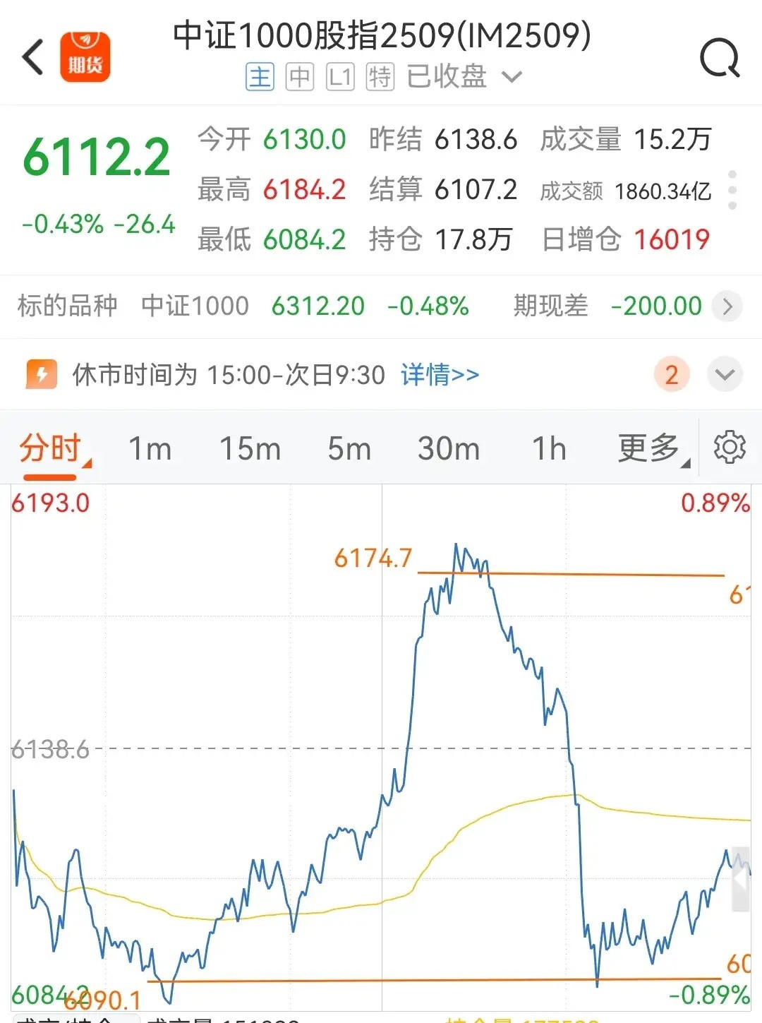 下周一A股怎么走？我的分析预判，直接告诉大家：一，上周五，7月4日A股市场呈现分