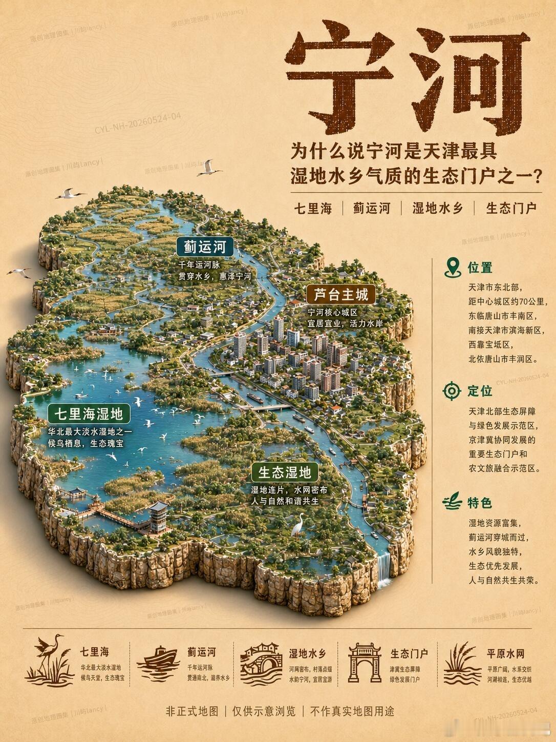 天津：海河护都脉，京畿守海门。天津北有蓟州山地，东临渤海湾，中间是海河水脉，东南