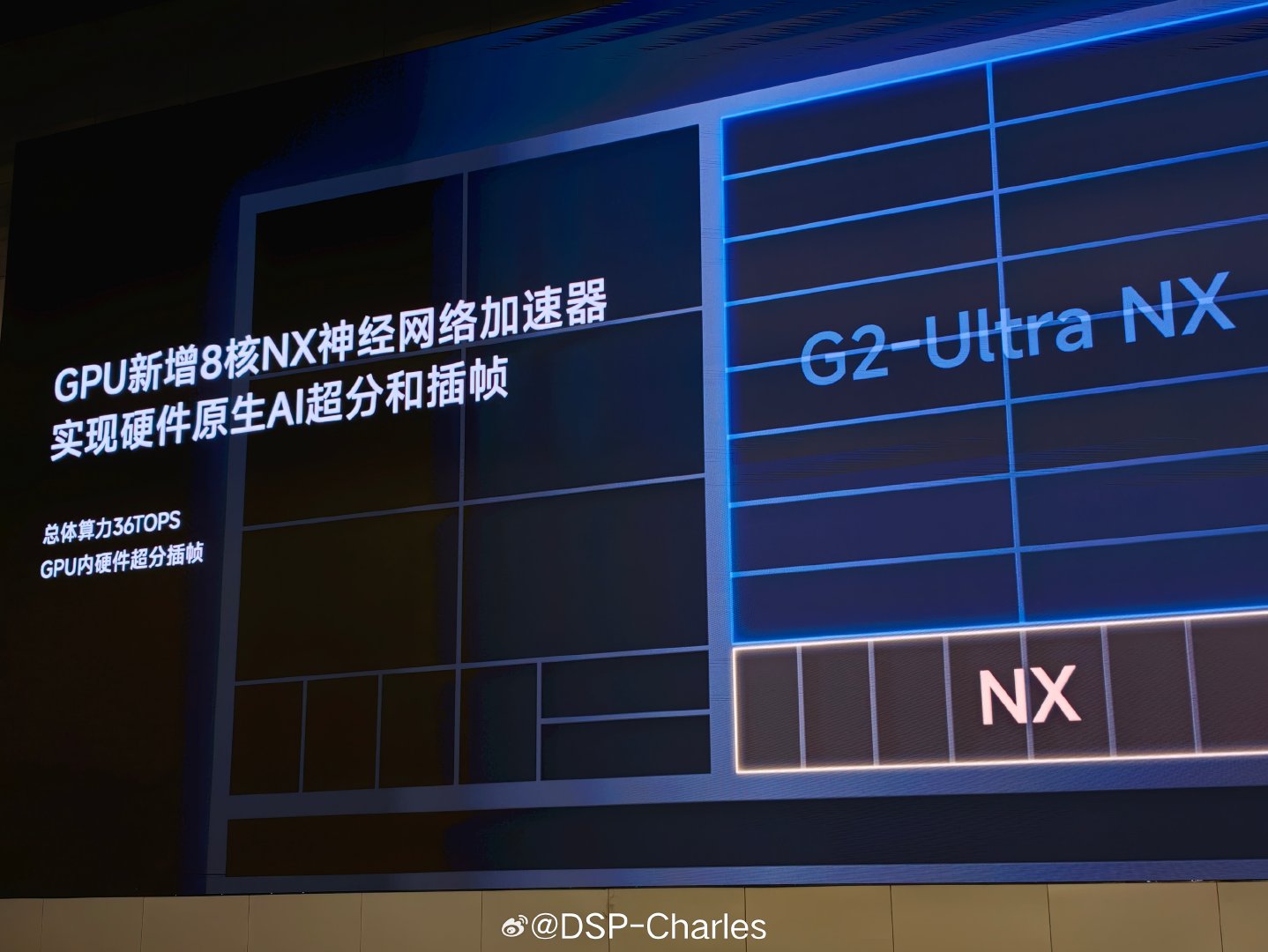 小米玄戒O3的CPU增加双SME2加速单元、GPU新增8颗NX神经网络加速器。ISP内置AINR单元