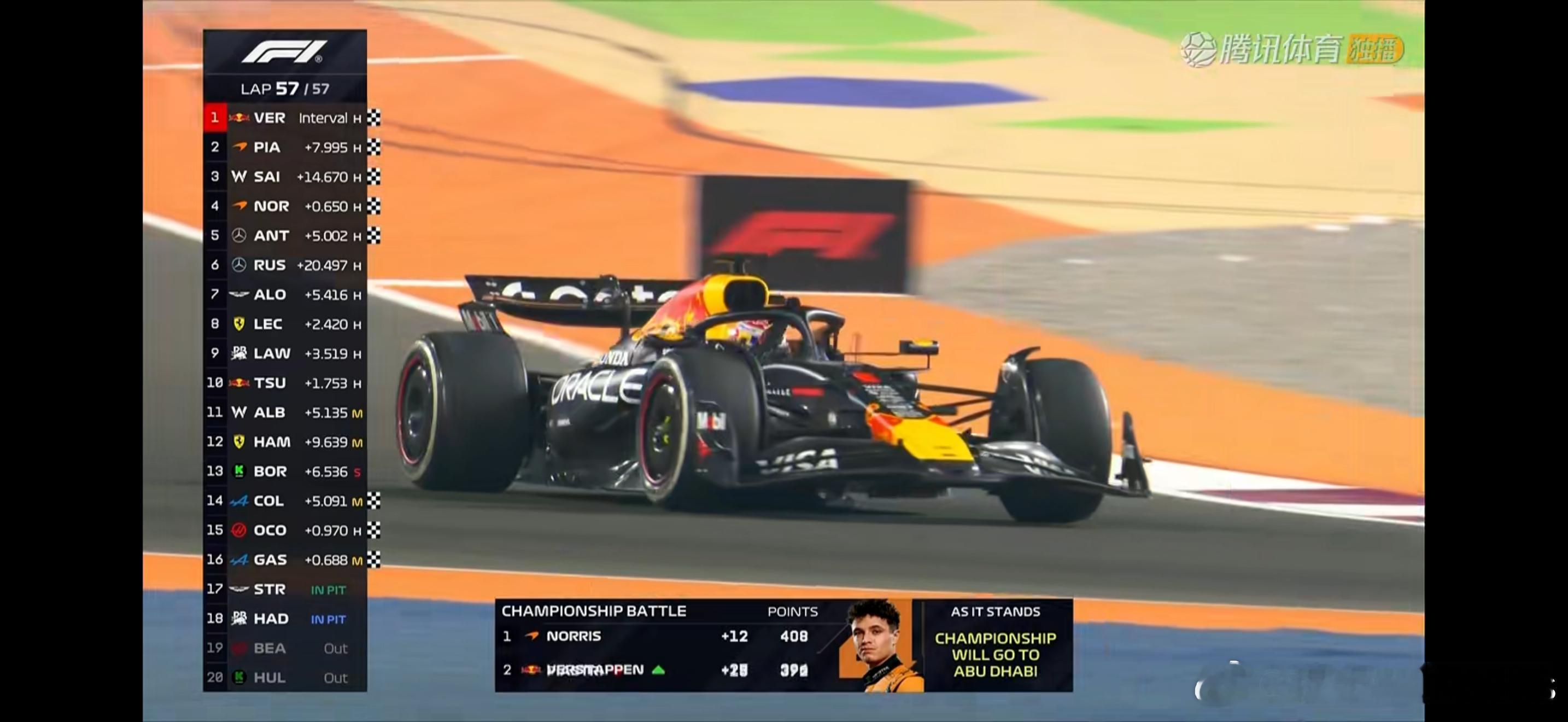 感谢迈凯伦的策略组，让我们把惊喜留到了阿布扎比恭喜潘子，让我在回家前看到又一场胜