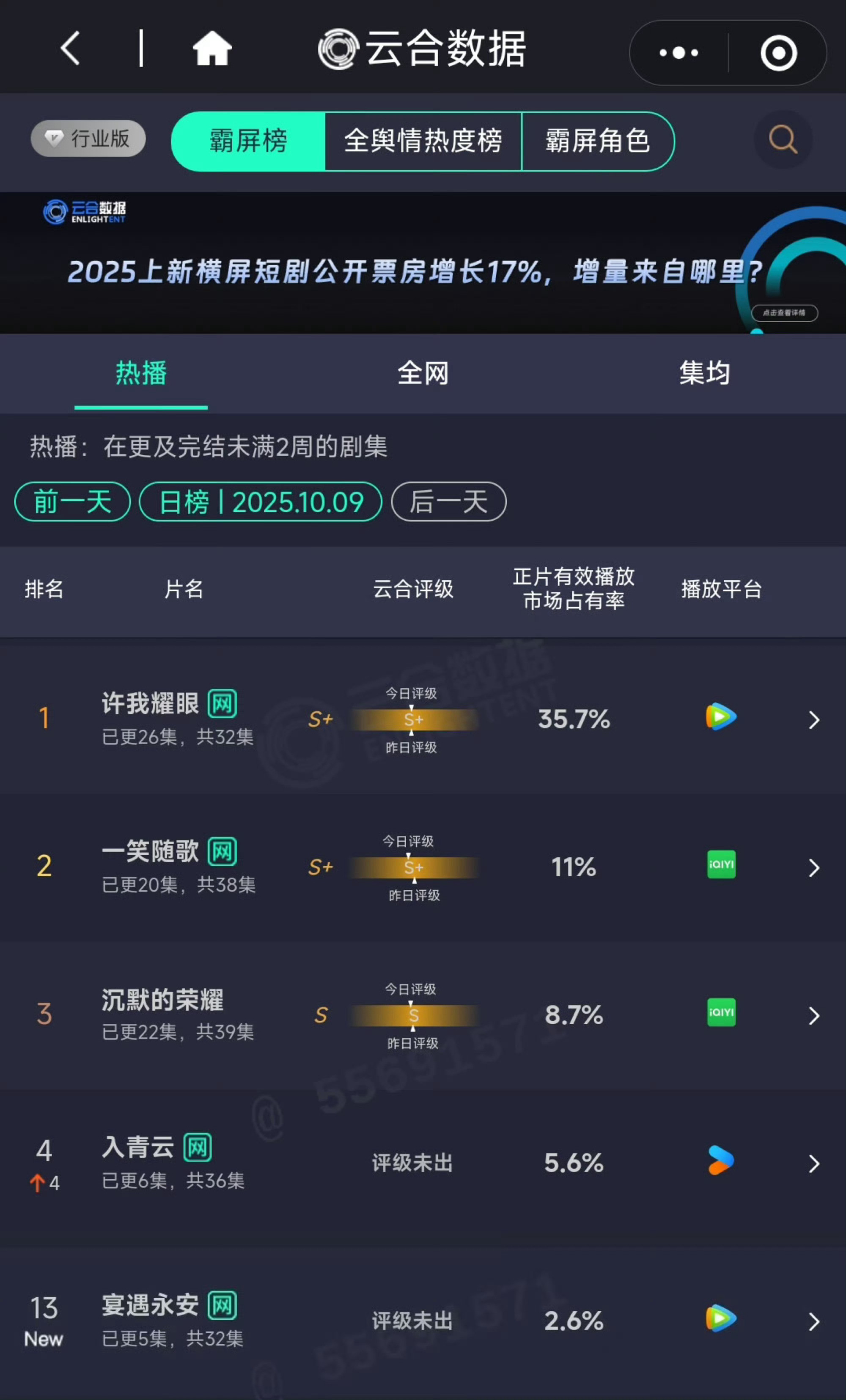 宴遇永安李昀锐王影璐首日2.6，入青云侯明昊卢昱晓首日4.4次日5.6同一个编