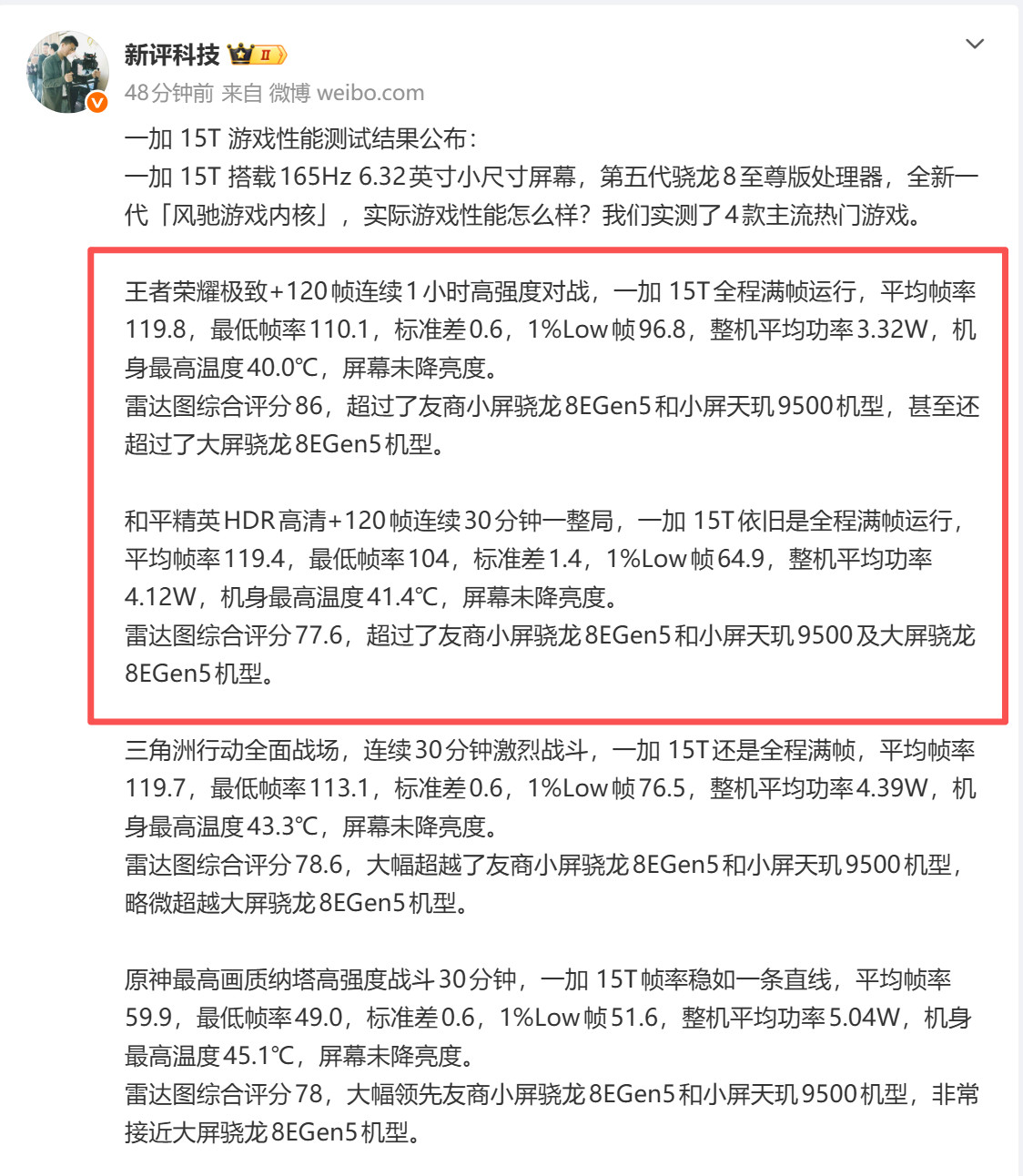 一加15T不愧是小屏大魔王，性能表现真「夯」！小白测评、新评科技、IT之家、凰家