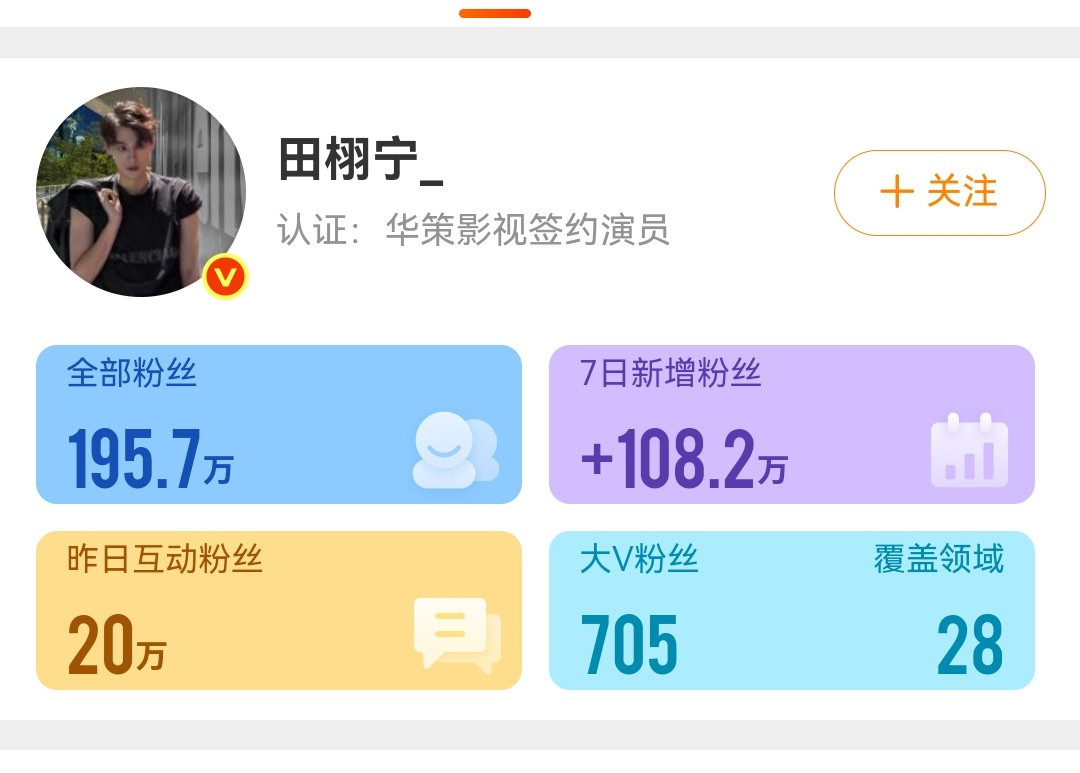 田栩宁被粉丝喊分手因为文娱榜被这位新人霸榜了，所以我很好奇，到底这新出来的