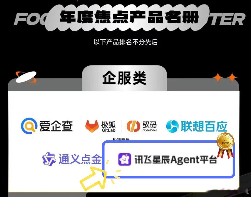 凭借在企业应用落地方面的卓越表现，讯飞星辰Agent平台成功入选“36氪 WIS