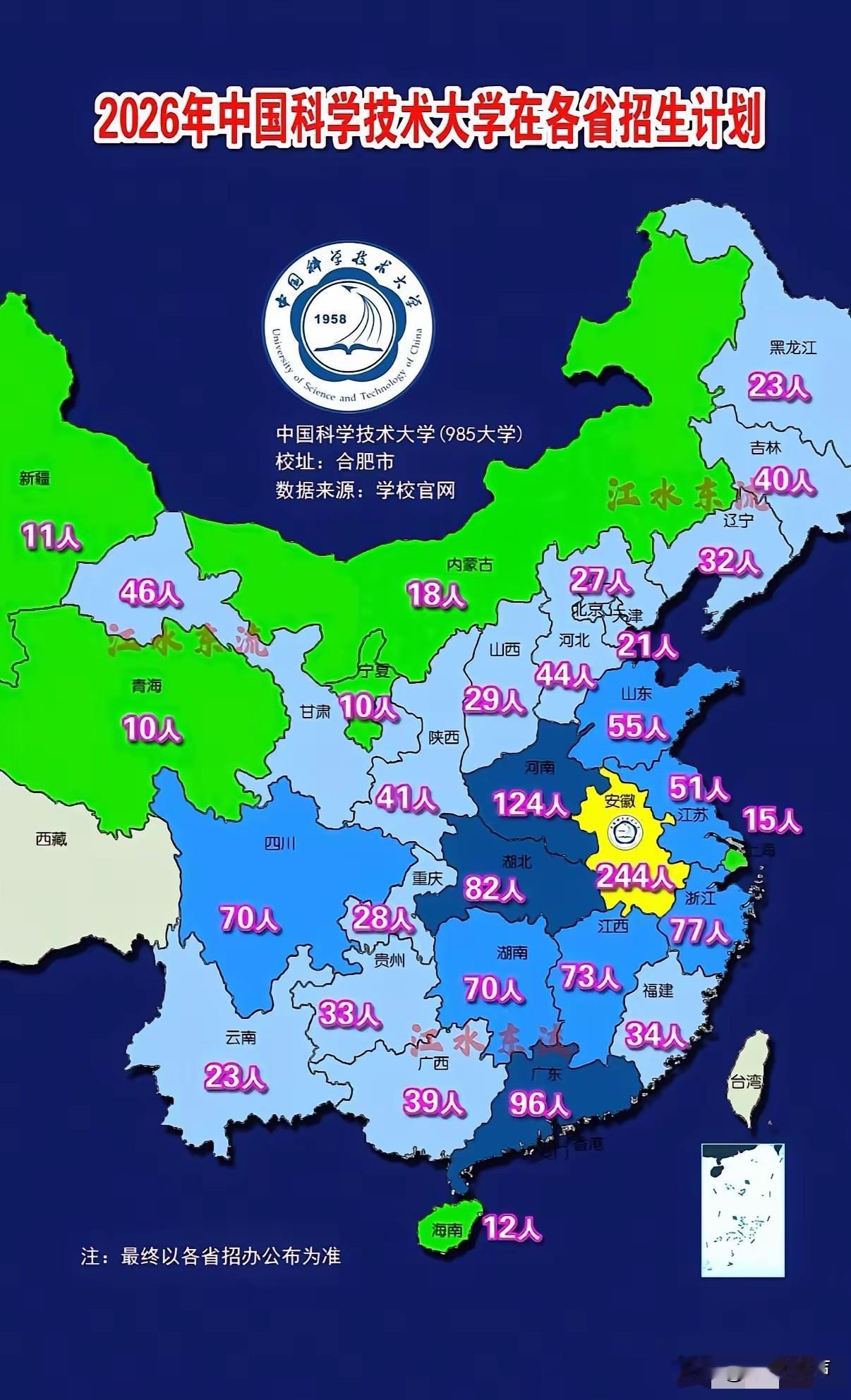 天塌了，今年在安徽参加高考，考680分不一定能上得了中科大！今天，安徽教育考试院