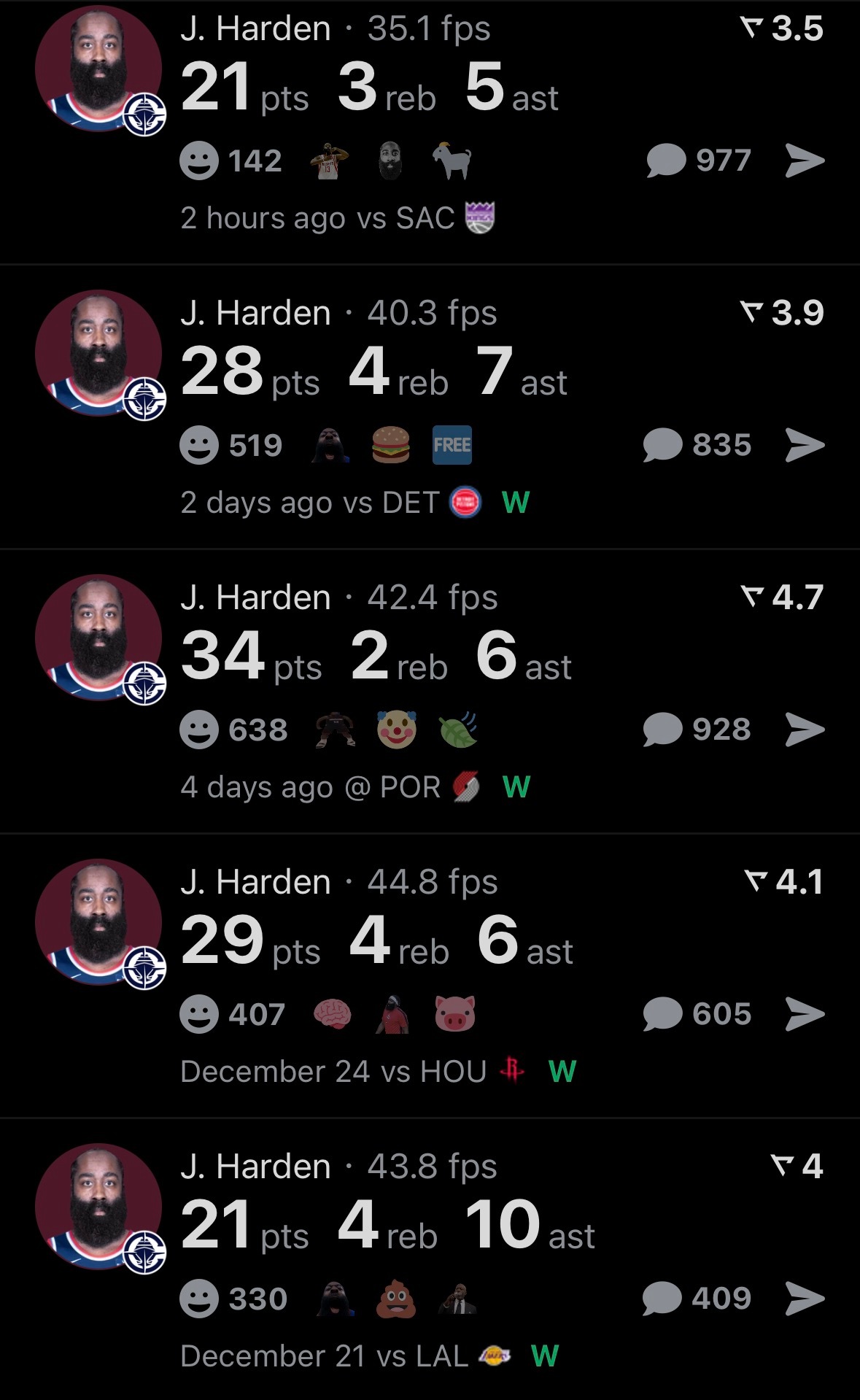 哈登5连胜期间表现