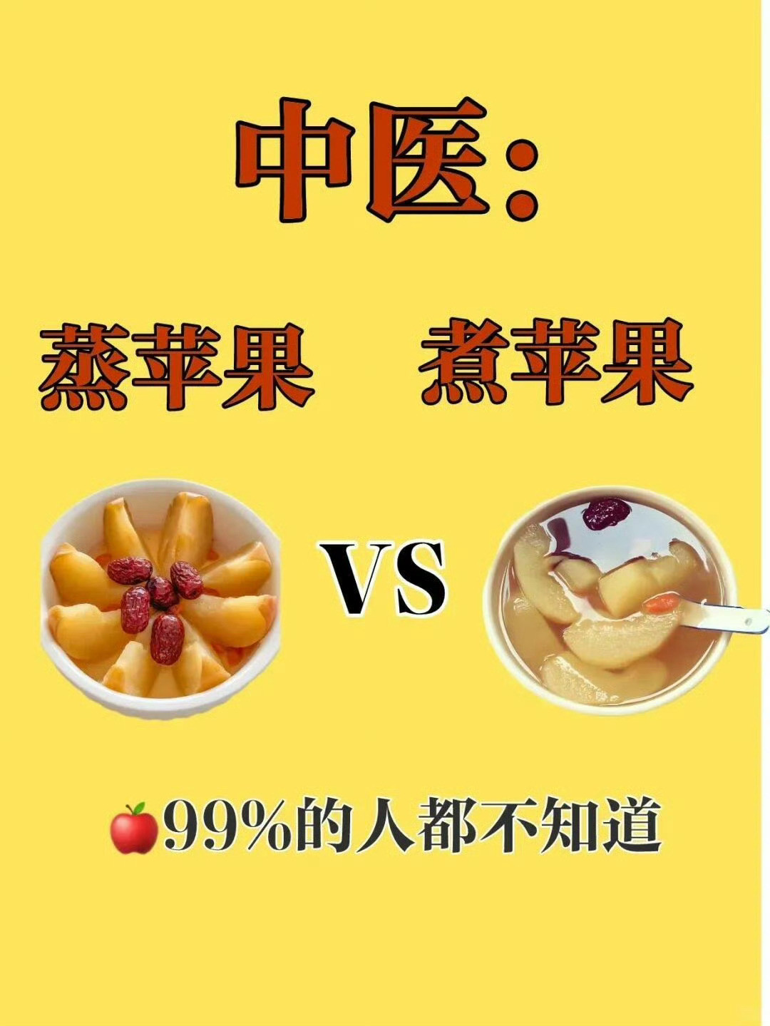中医说:蒸苹果和煮苹果作用大不同​​​​
