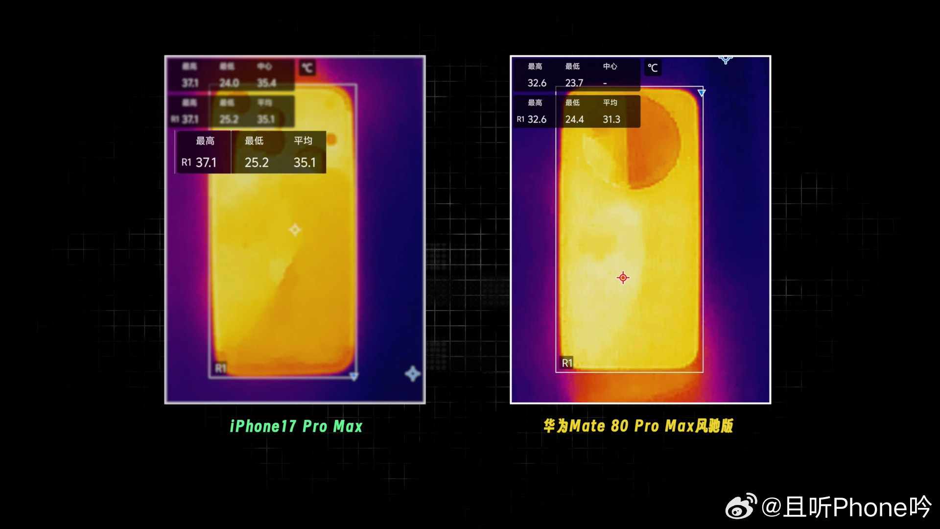 主动散热风扇有啥效果？来看iPhone17ProMax和风驰版的对比。王者，
