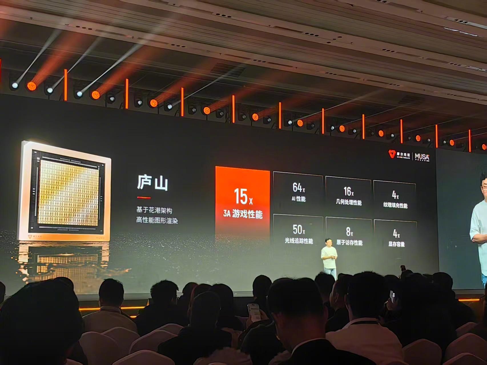 【摩尔线程发布庐山GPU芯片摩尔线程庐山芯片AI性能提升64倍】摩尔线程发布新一