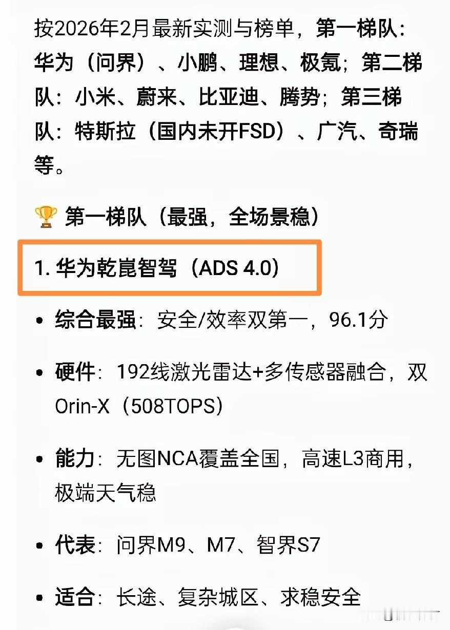 有人排排了智驾的梯队，你认同吗？华为的乾坤智驾毫无争议的排在了第一位，相信这