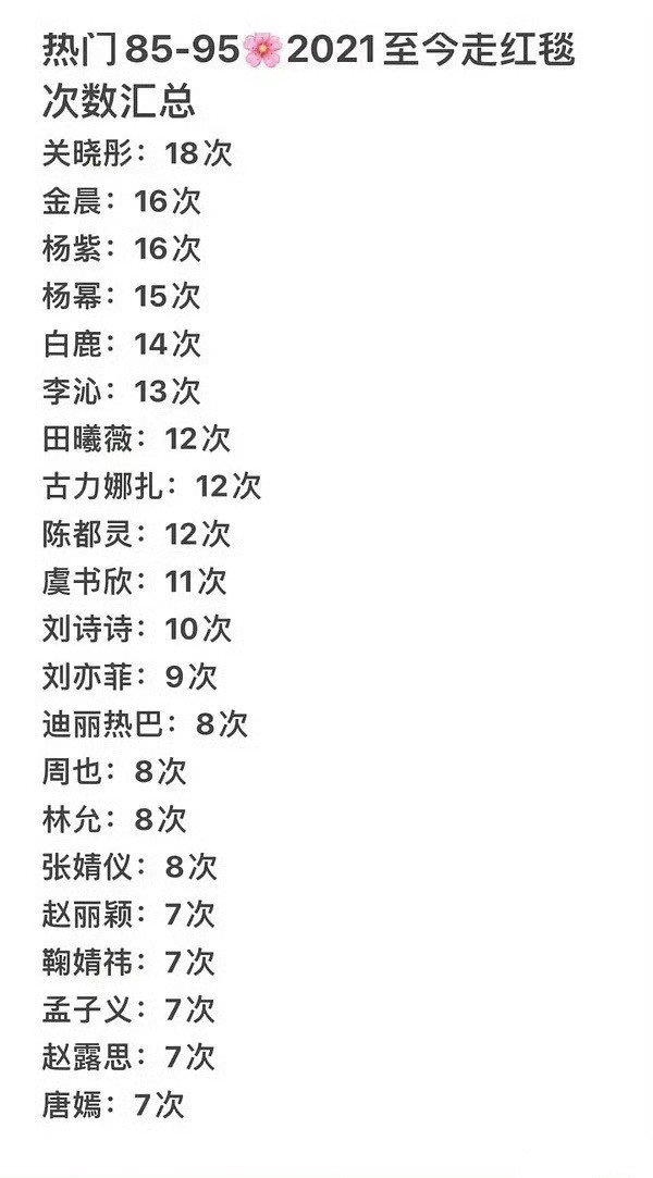 毯星是们内娱对迪丽热巴最大的误解突然get到一个爽点耶次次造型大出圈，红利吃了，