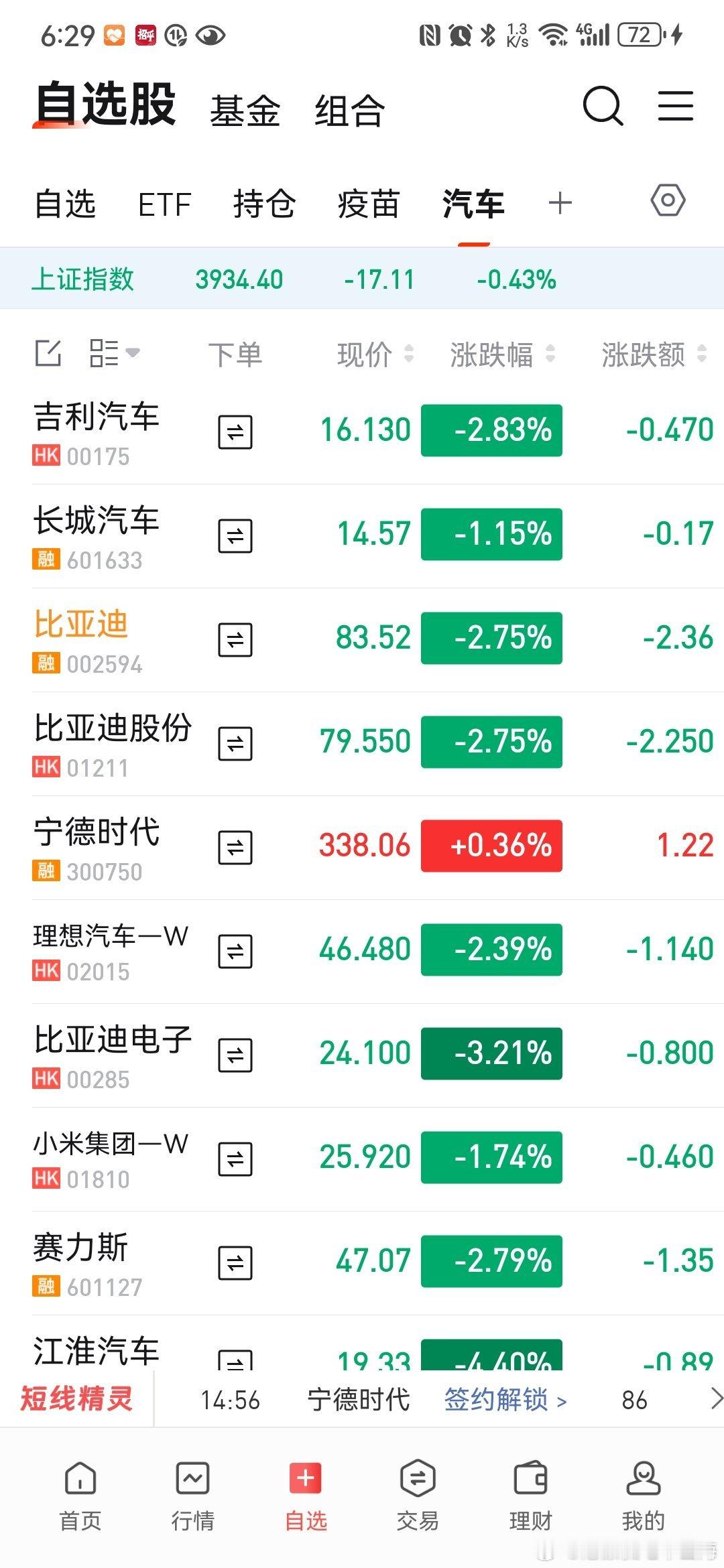 我是真想不通，好不容易比亚迪电车出海赚点钱，前两年价格卖的贵，但是渠道花钱多，第三年，渠道终于可以摊