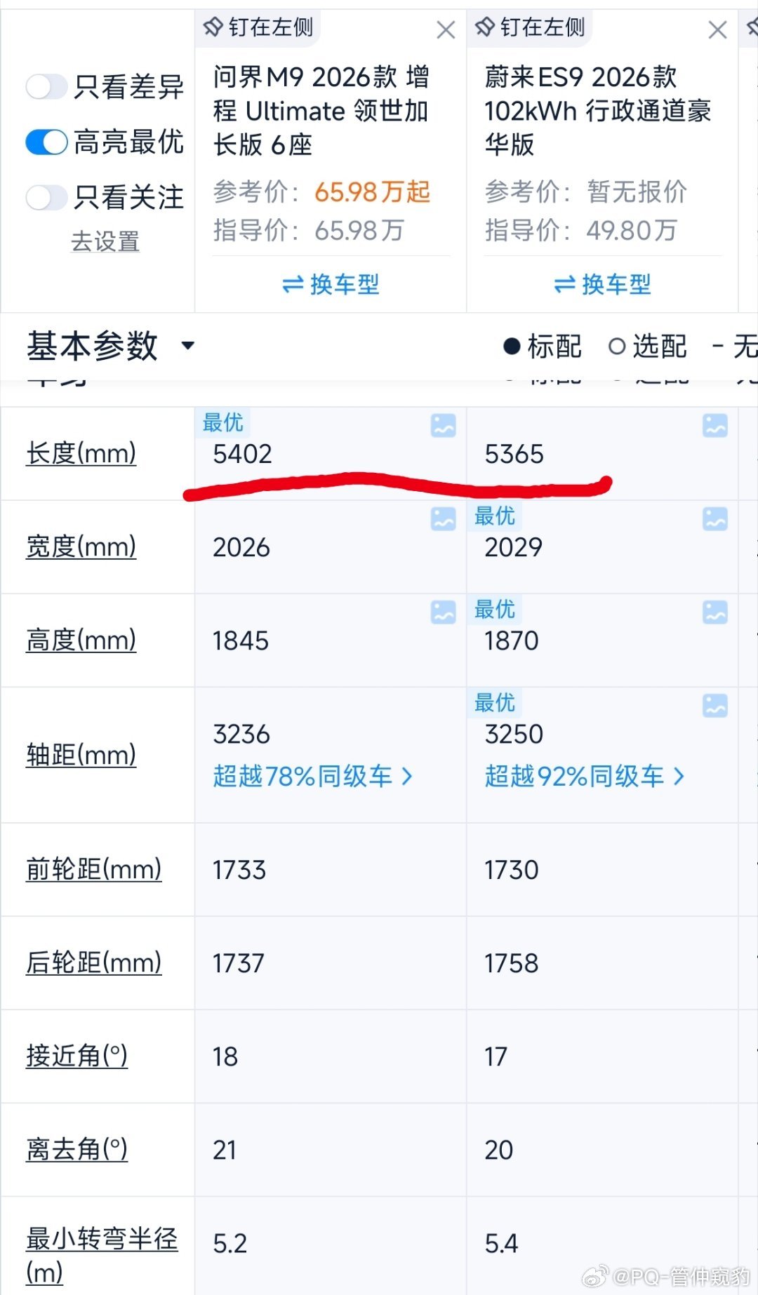 零跑昨天的技术发布会，我印象最深的是LEAP5.0对于物理空间的极致追求新能源车