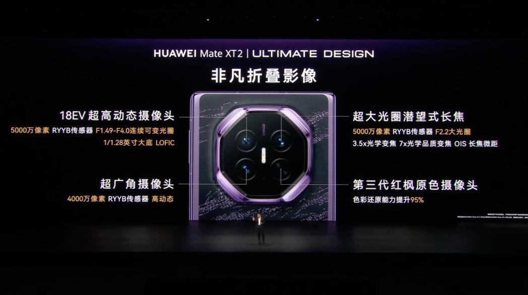 余承东在台上连喊三个"Super"的时候，我真的有点恍惚——距离Mate40那场全球发布会，华为已经