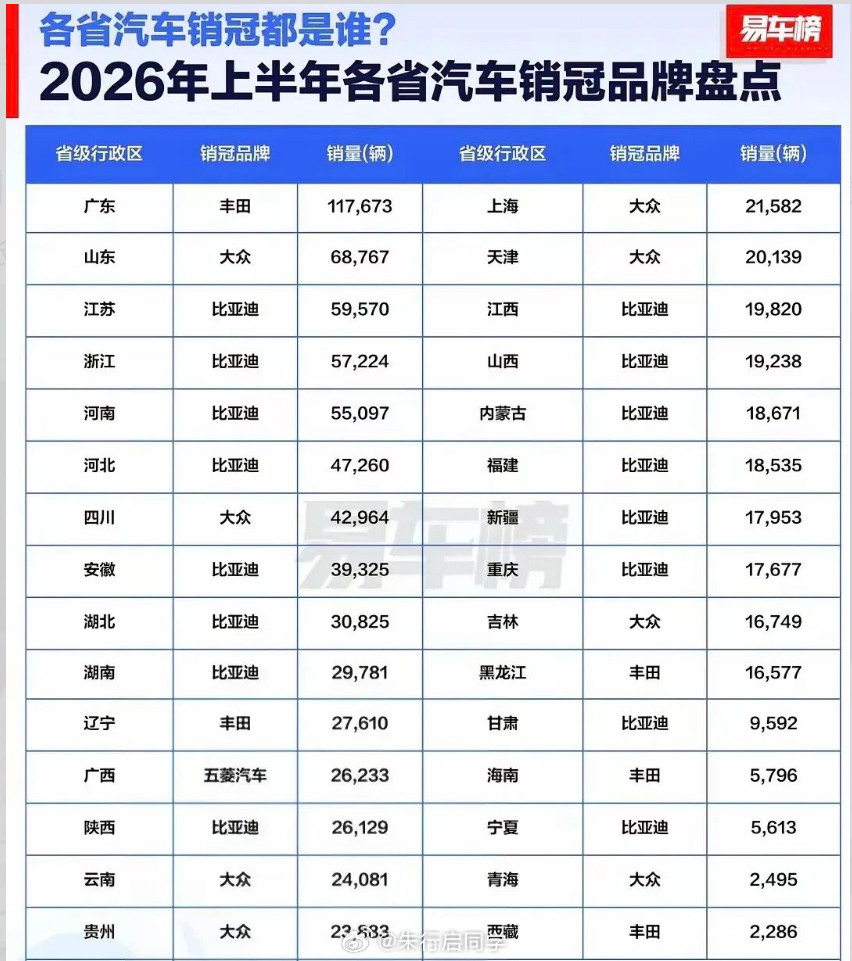 比亚迪王传福拜访浙江交通集团，9月22日，比亚迪集团董事长兼总裁王传福与高管一行