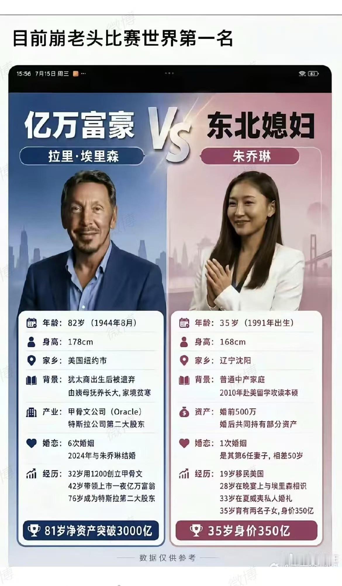 母蝉如果崩到这样的老头，也就不用出卖灵魂了，也不会有数不清的蝉子蝉孙在微博上到处