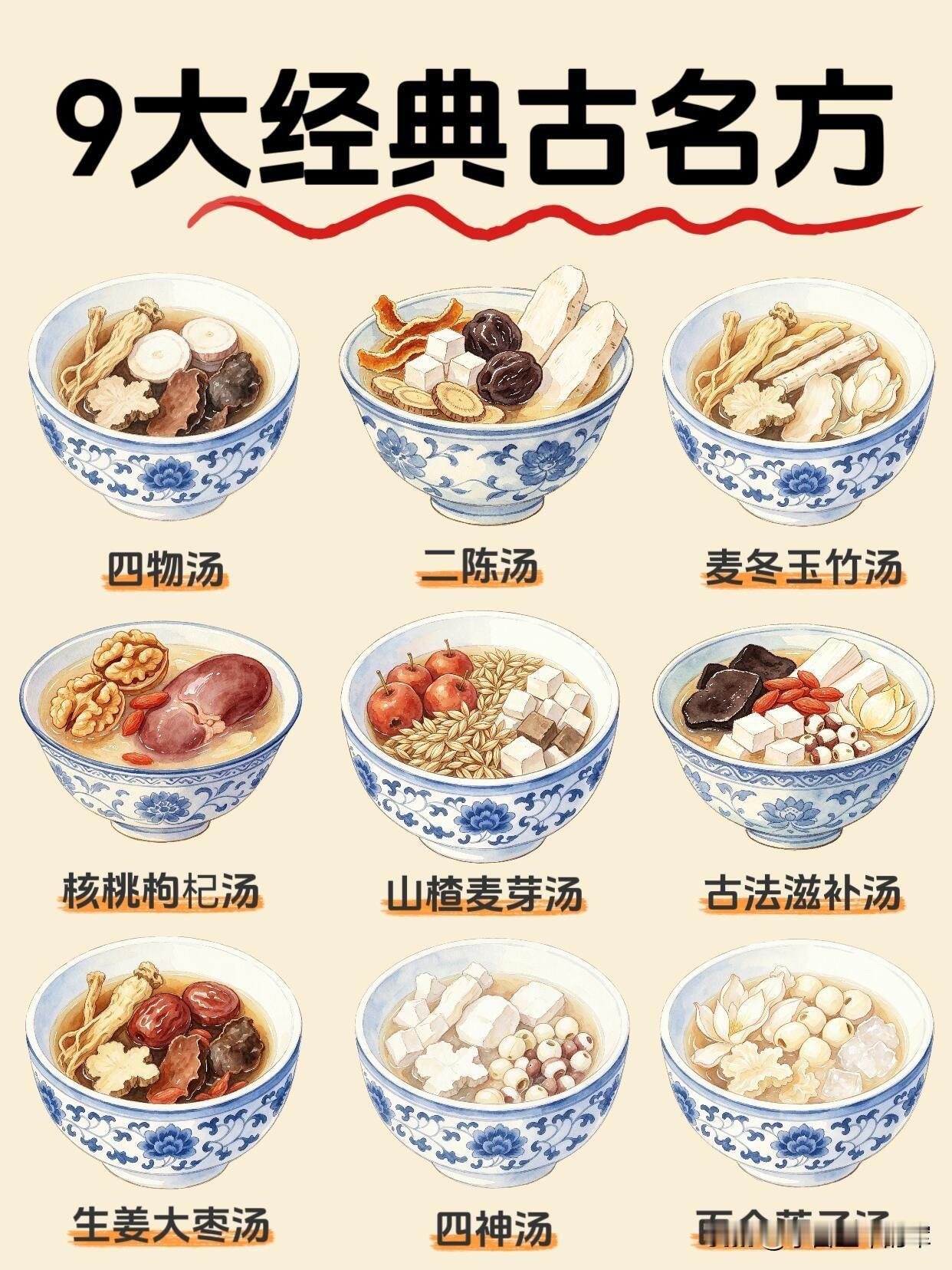 老祖宗传下来的9碗养生汤，对症喝比啥都强以前总觉得养生要靠贵价补品，直到翻到