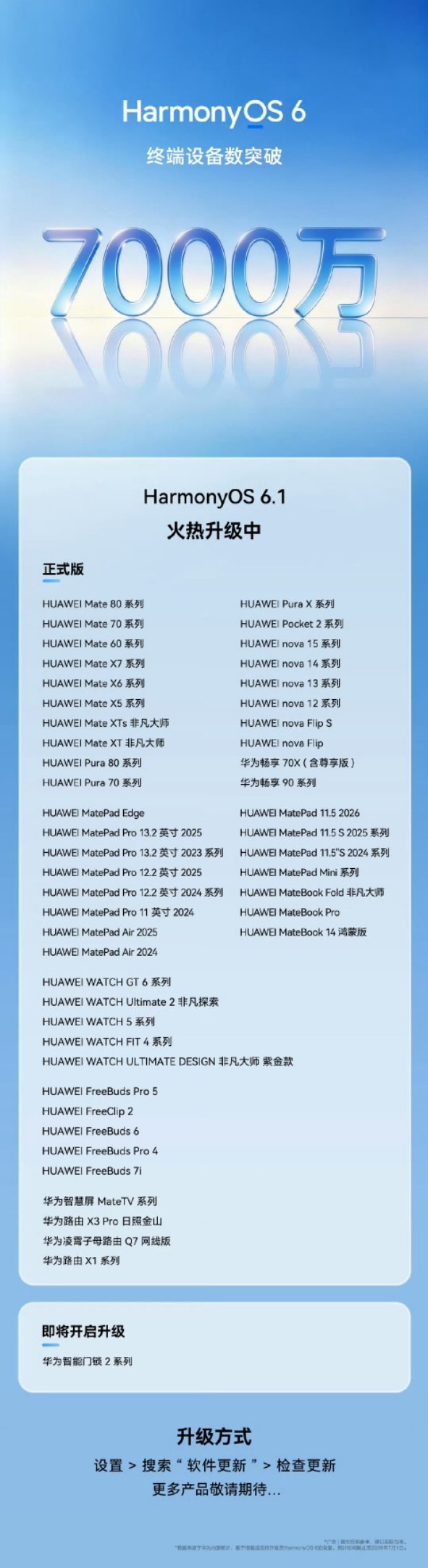 鸿蒙因不兼容多CPU架构落选很多人疑惑安全评级第一的鸿蒙，为什么没能进入政府采