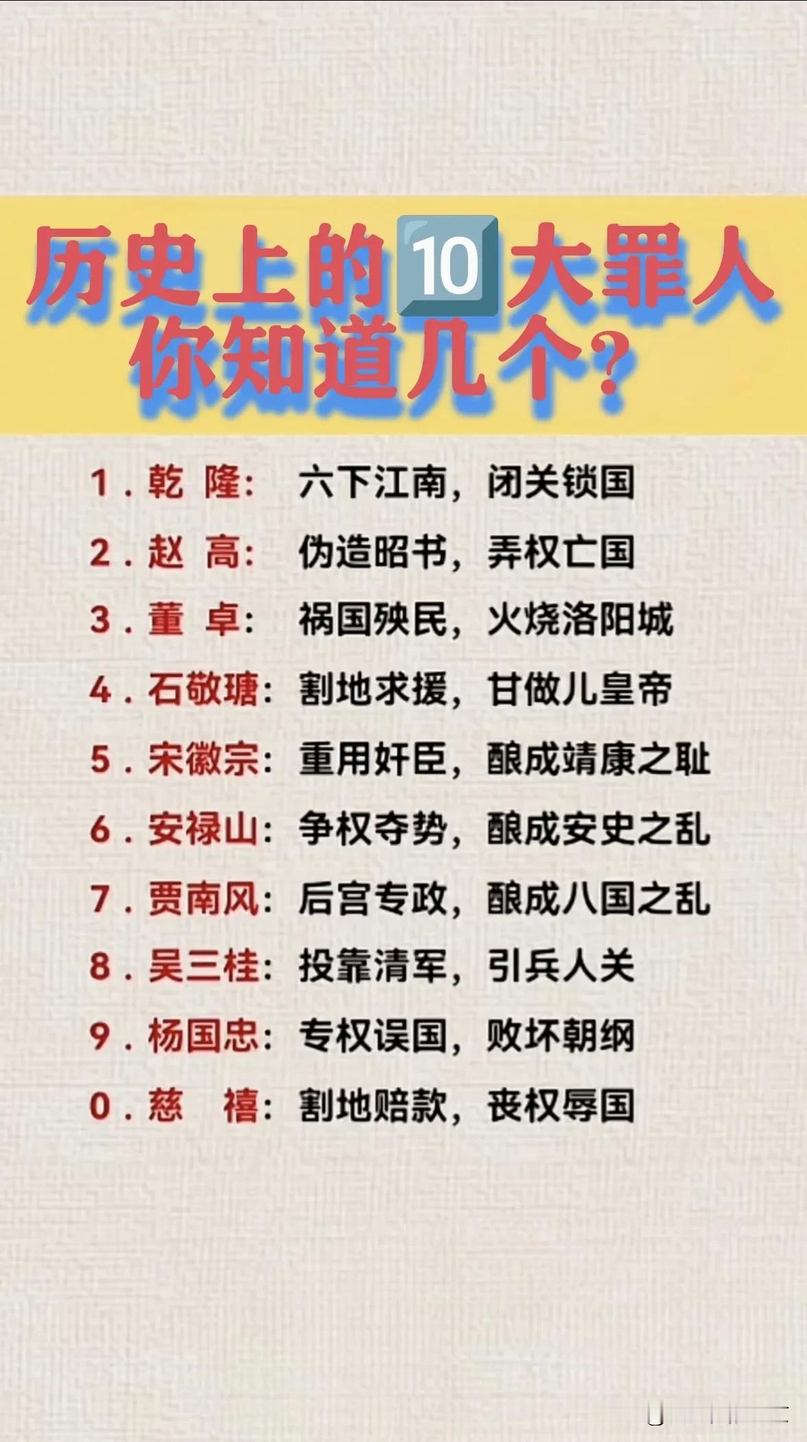 历史上的🔟大罪人，你知道几个？第一个有点儿意外:竟然是乾隆～康