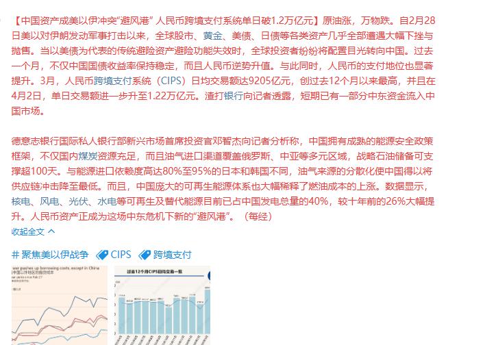这么好的基本面，这么好的大环境，怎么A股就不给力呀！那个大神给诊治诊治，除病