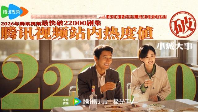 《小城大事》开播前热度17528开播半小时已经涨到22000，2025年全年开