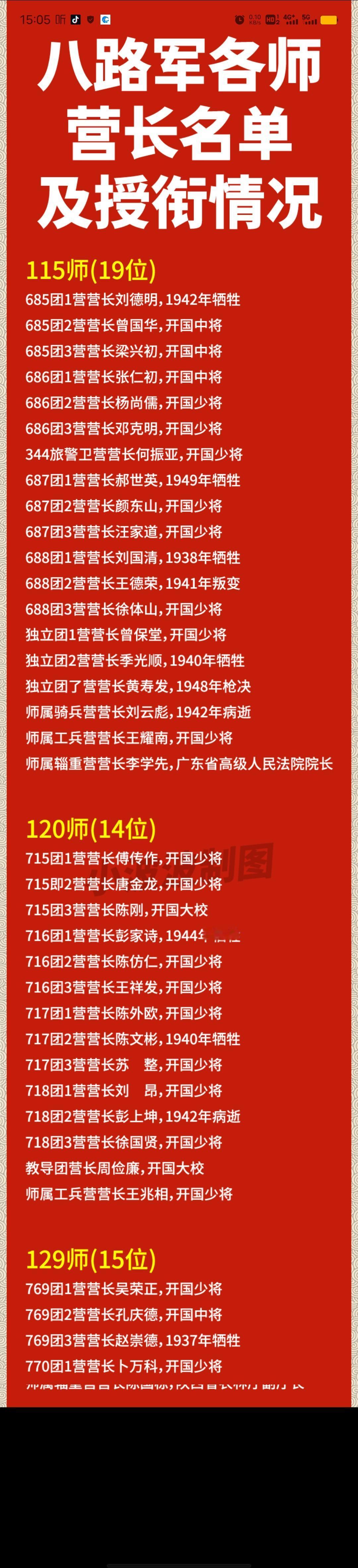 八路军各师营长最后授衔