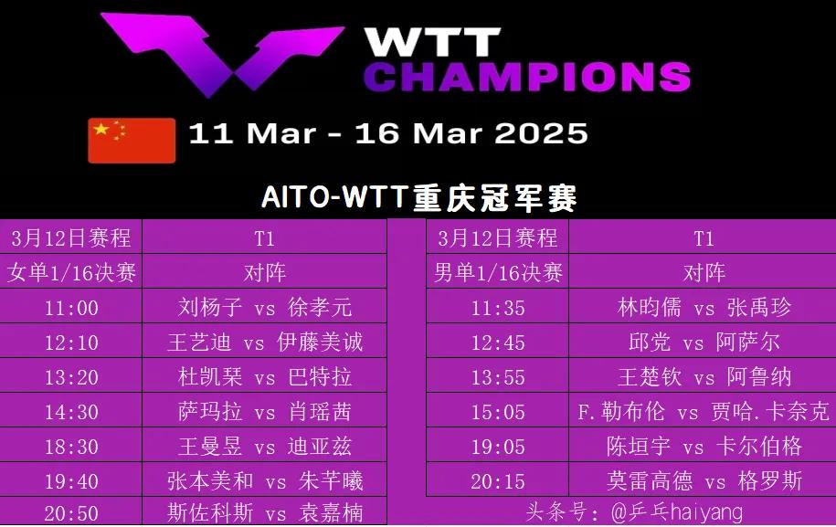 WTT重庆冠军赛3月12日赛程！王楚钦、王曼昱出战首轮！2025WTT重庆冠军