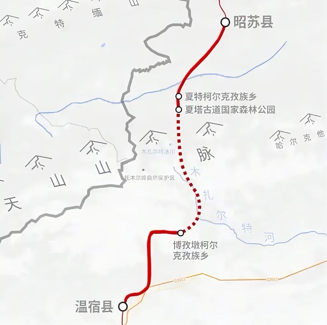 看到新京报对伊犁州州长的采访，其中提到了温昭公路的通车时间，确定将在2027年通