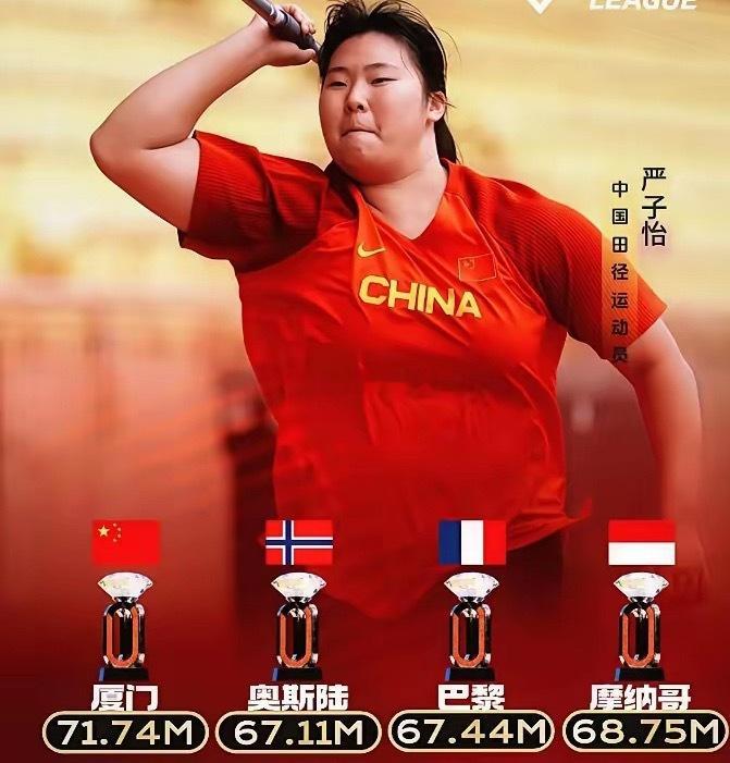 严子怡获得钻石联赛摩纳哥站冠军，她创造三大赛事记录！第一，她打破刘翔保持的记录，
