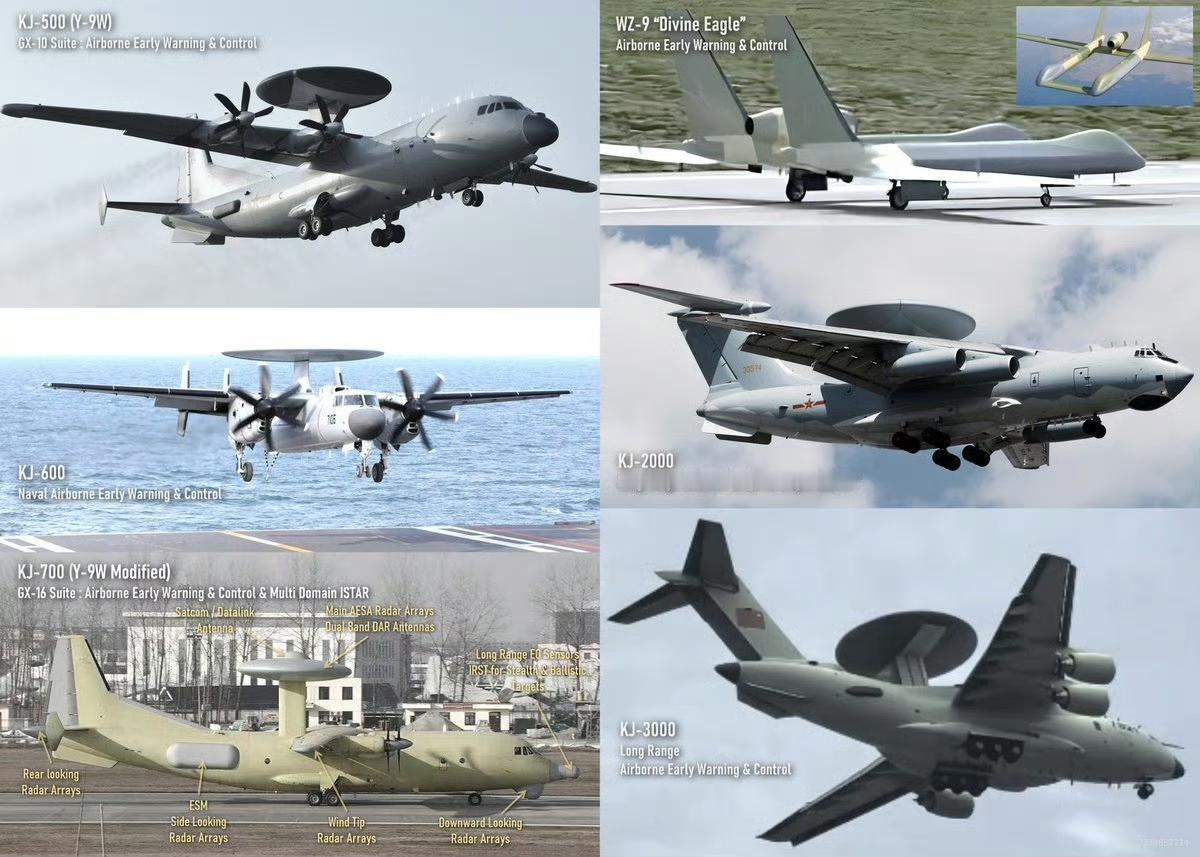 东大的各种预警机