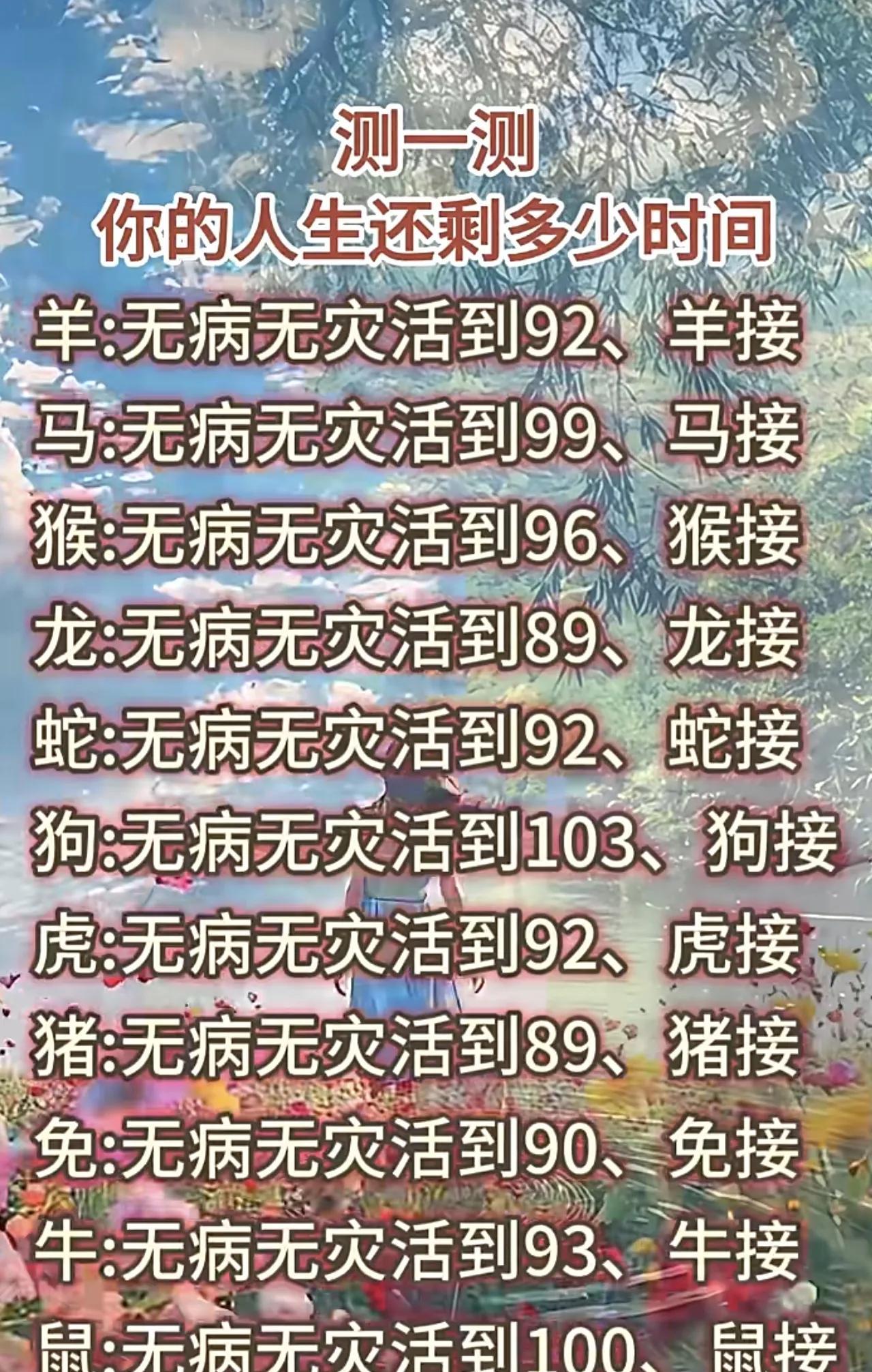 人生如梦，岁月如歌。