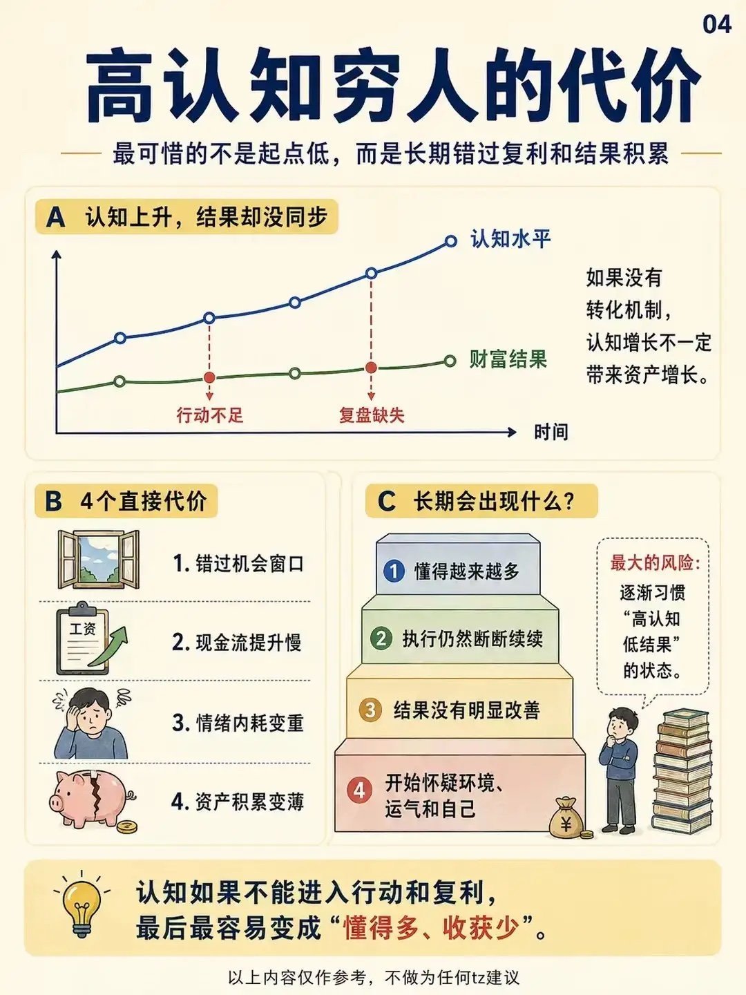 什么是高认知穷人