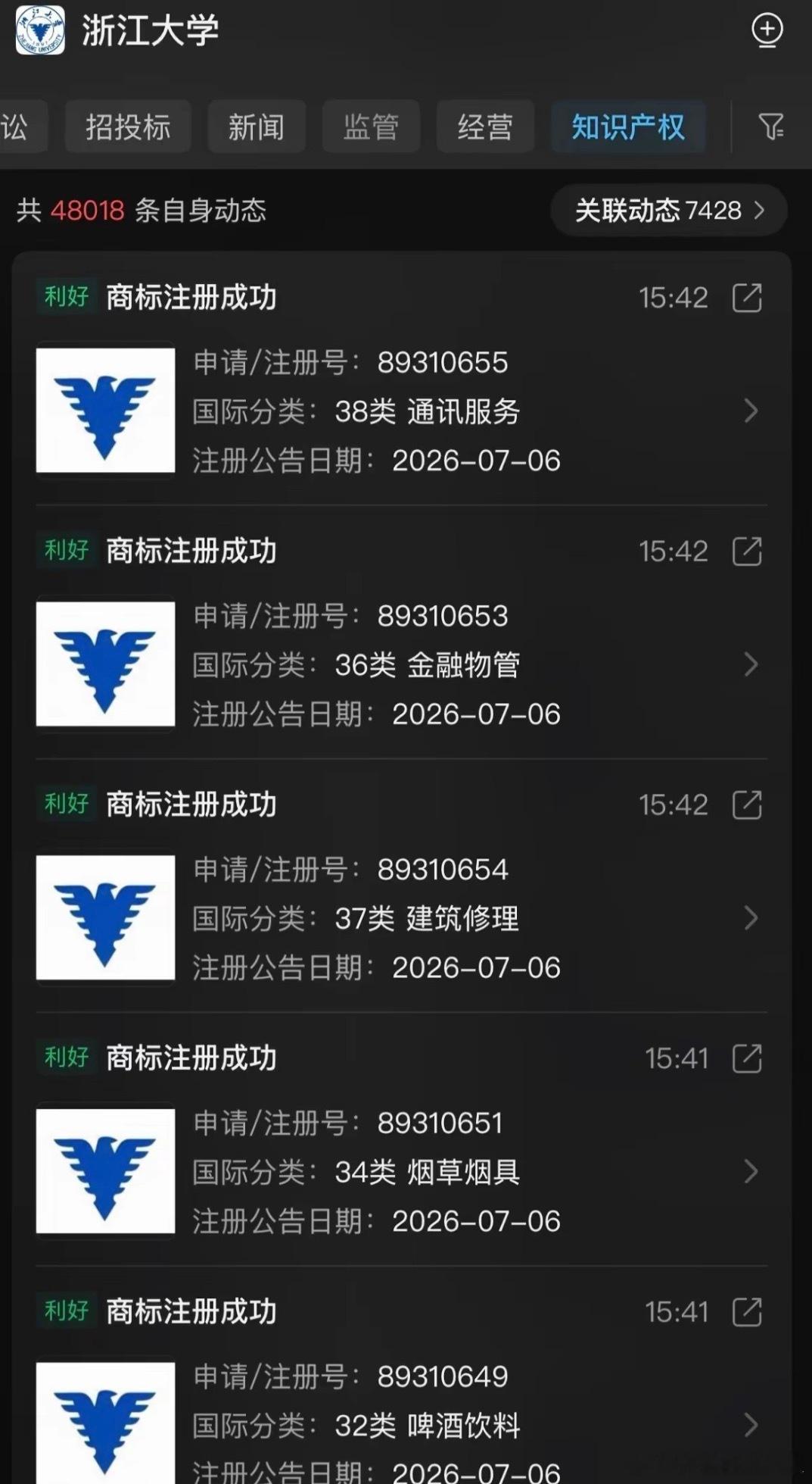 哈哈哈哈，大家被LV整怕了但这确实是巧合，浙大的商标实际上是去年底注册的，最近才