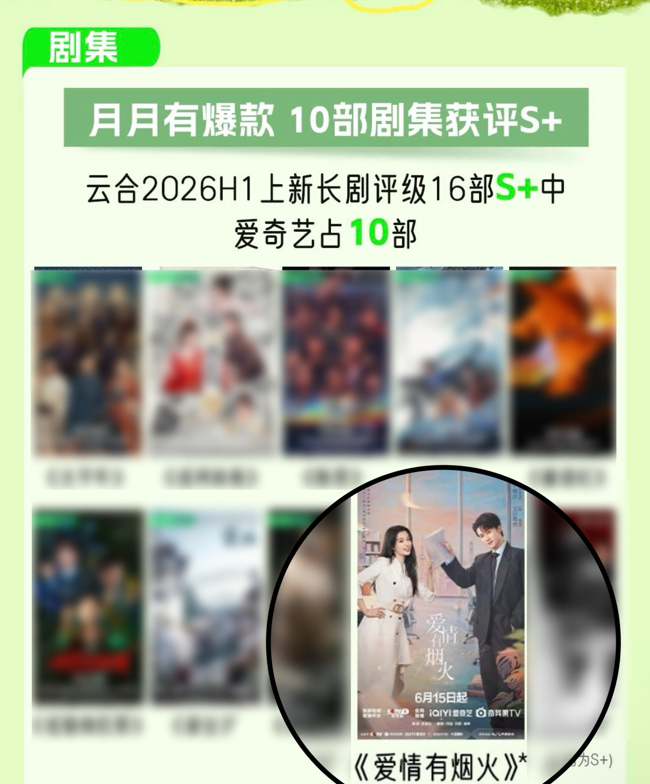 _爱奇艺🥝2026上半年成绩单出炉🔥全平台16部获评S+的上新长剧中，爱奇艺